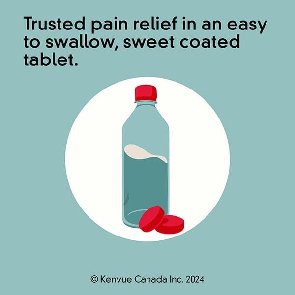 A bottle of water and two tablets, with the text “trusted pain relief in an easy to swallow, sweet coated tablet”